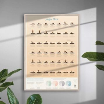 Yoga Flow Plakat