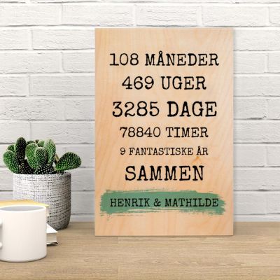 Personaliseret træbillede til årsdag Personaliseret træbillede til årsdag