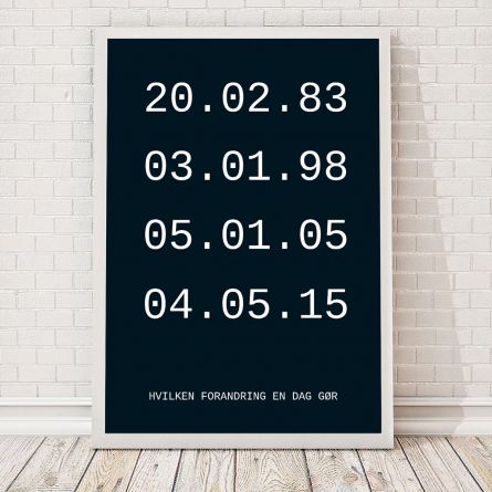 Vigtige dage - Personlig Plakat
